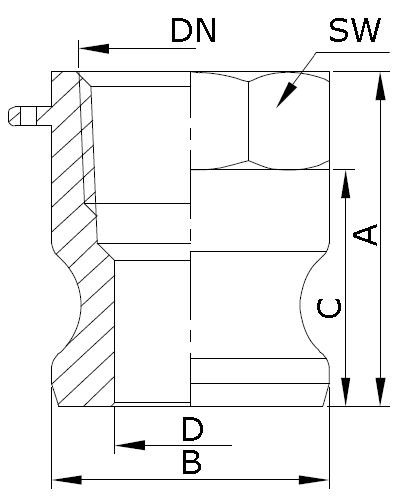 Złącze Camlock typ A 1" gwint wew. 316