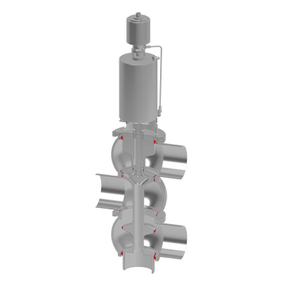 Zestaw serwisowy Südmo D621-U DN125 FKM