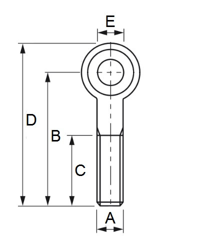 Śruba oczkowa M10 x 135mm AISI 304