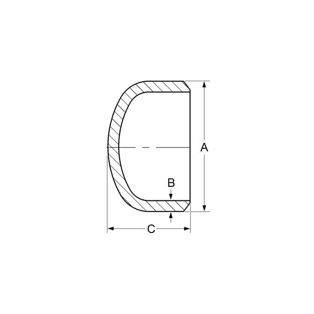 Dekiel ASTM Cap 6" SCH40S 304