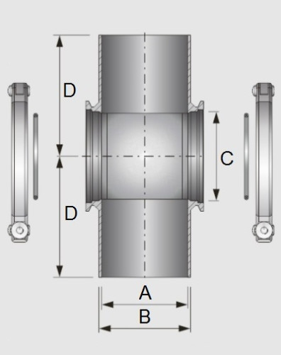 Varivent Inline MQLine 1" ST