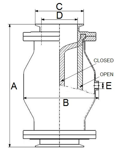Zawór Zaciskowy 104.0 C/C 316/NR