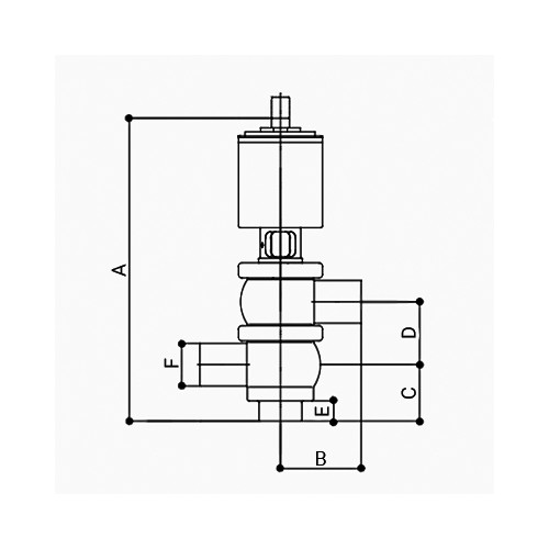Südmo SVP Select S3902G OD1.5 316L