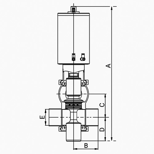 Südmo DSV Complete D624 1.5" 316L